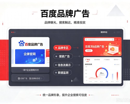 和硕百度品牌广告